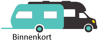  Easy Caravanning GetAway  CS Sport